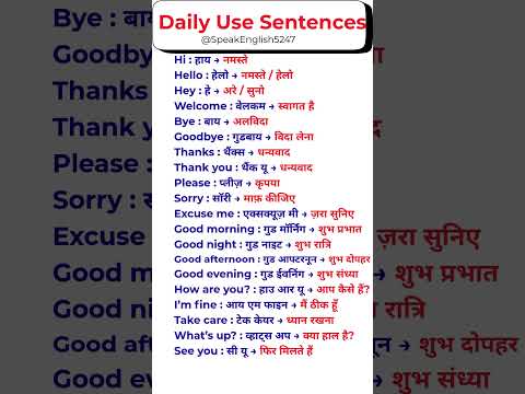 20 Greeting & Common Words for Daily English Speaking | English Speaking Practice  #english