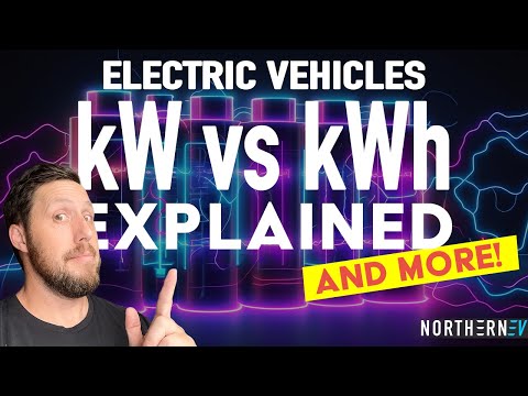 What’s The Difference Between kWh and kW