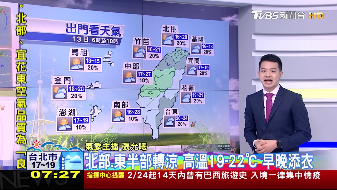 東北季風「周末快閃」!北部轉涼水氣少 東半部有雨