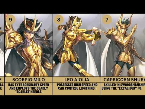 The Top 12 Strongest Gold Saints in Saint Seiya