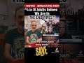 New Study 4 In 10 Believe We Are In The End Times