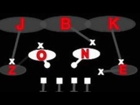 JBK ZONE COVERAGE S1 E1