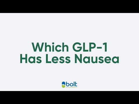 who is not a good candidate for glp 1 GLP-1 medications can be a powerful tool for weight loss—but they’re not  for everyone., ✔️ You may be a good candidate if:, • You have a BMI of 30  or higher, • You have a BMI of 27+ with