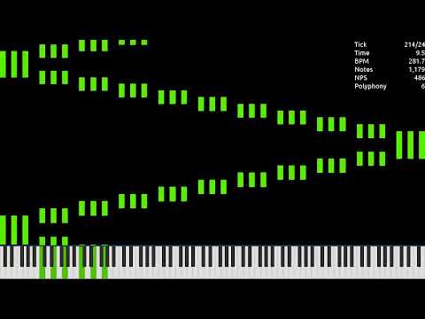 [MIDI] CmajN3.mid / 8.87 Million