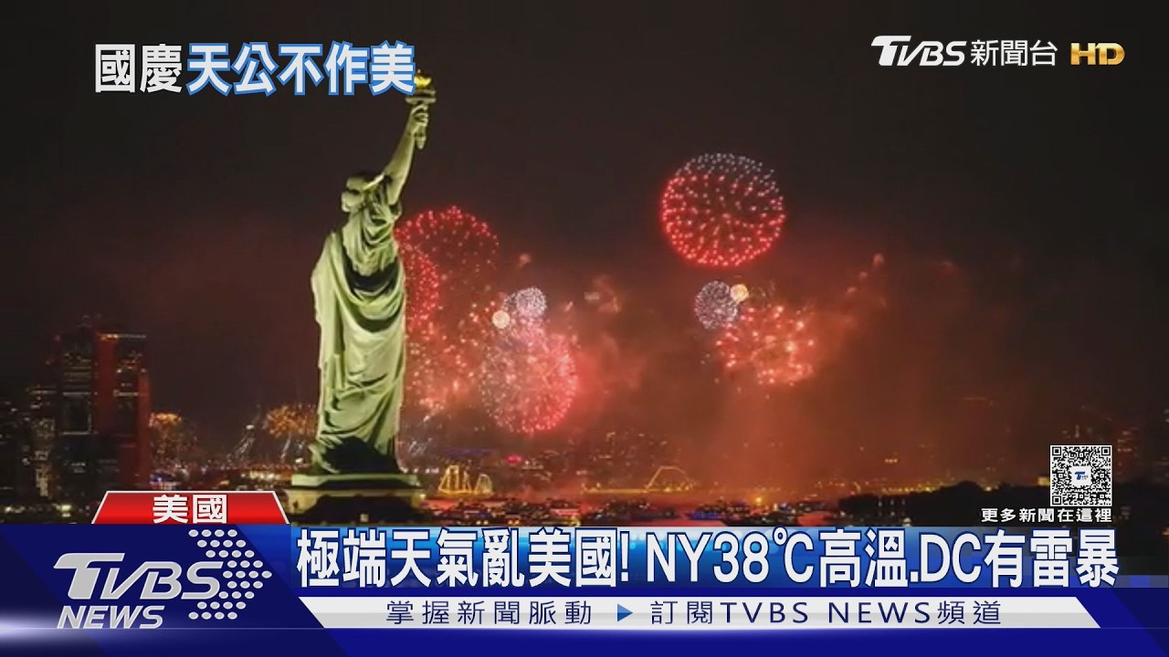 極端天氣亂美國! 紐約38℃高溫、華府有雷暴 國慶活動紛取消