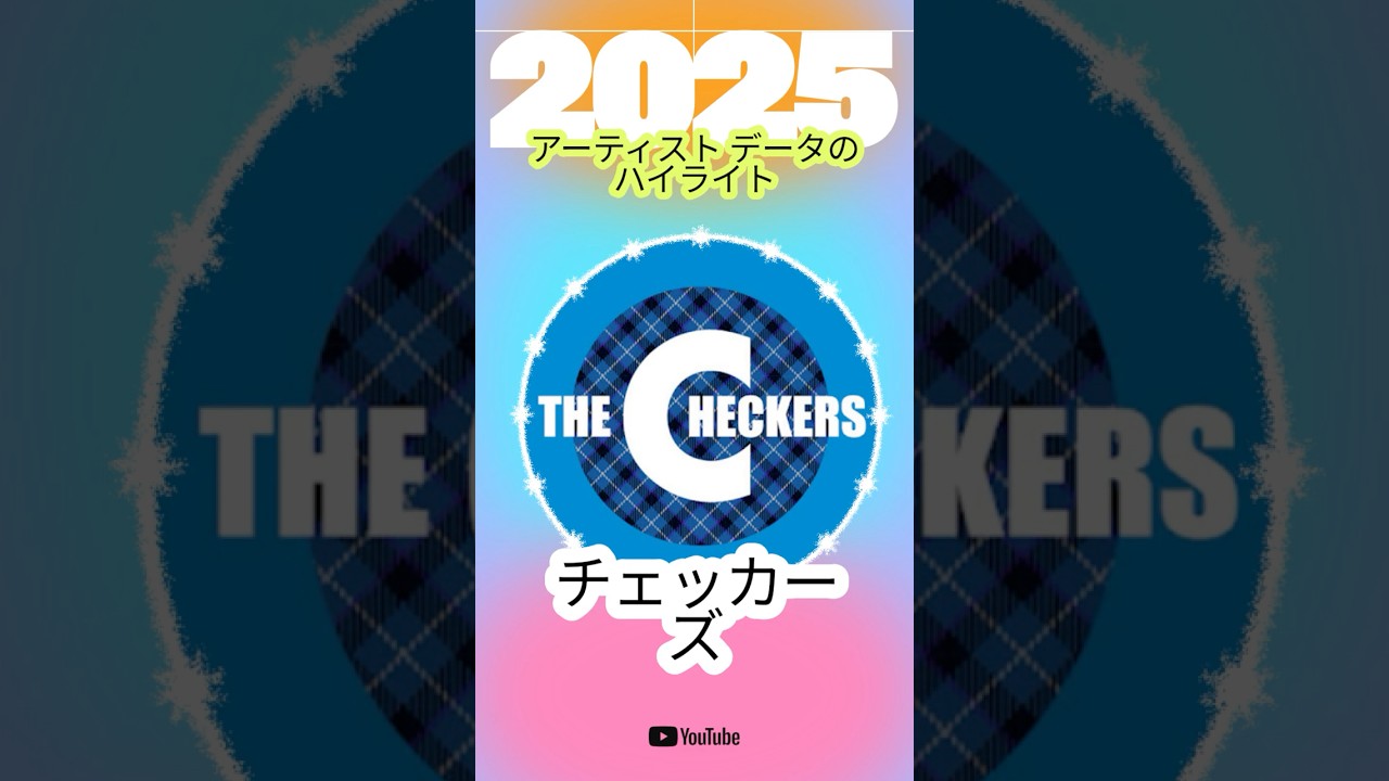 今年も1年ありがとうございました！ #2025 YouTubeハイライト