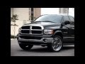 DODGE RAM-Israel Novaes Feat Gustavo Lima ...