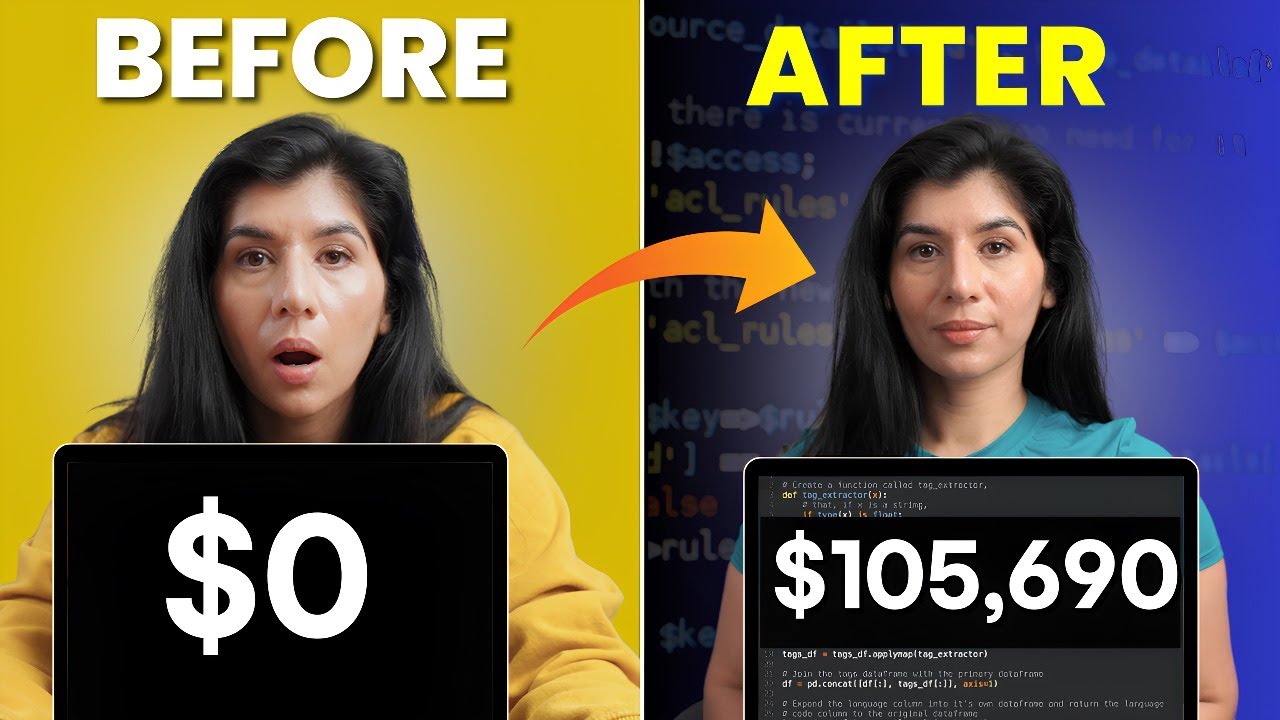 How to Become a Data Analyst in 2024? (complete roadmap)