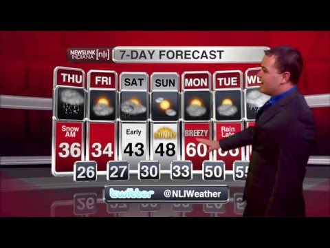 NewsLink Indiana Weather March 2, 2016 -  David Siple