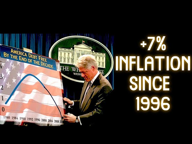 2021 Inflation Numbers Are In, Only 7% Last Year?