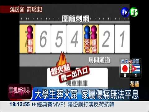 違建宿舍燒死學生 房東判刑6月