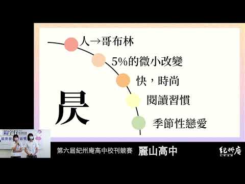 麗山清籟第貳十貳期 《日浪》-青春鑄字行—2023第六屆紀州庵高中校刊競賽 線上人氣票選