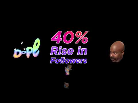 Swiggy - Customer Success Story