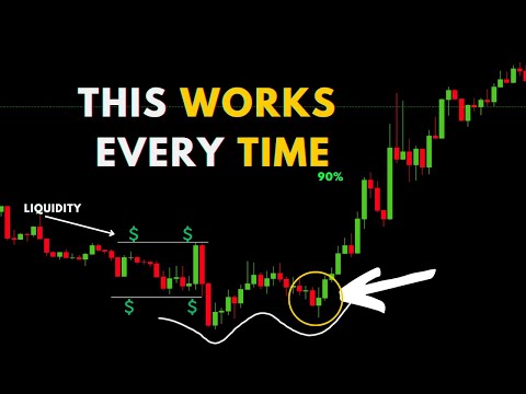 This Asian Session Forex Trading Strategy WORKS EVERY TIME - SMC LIQUIDITY
