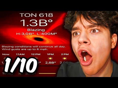 I Rated My Viewers Weather...