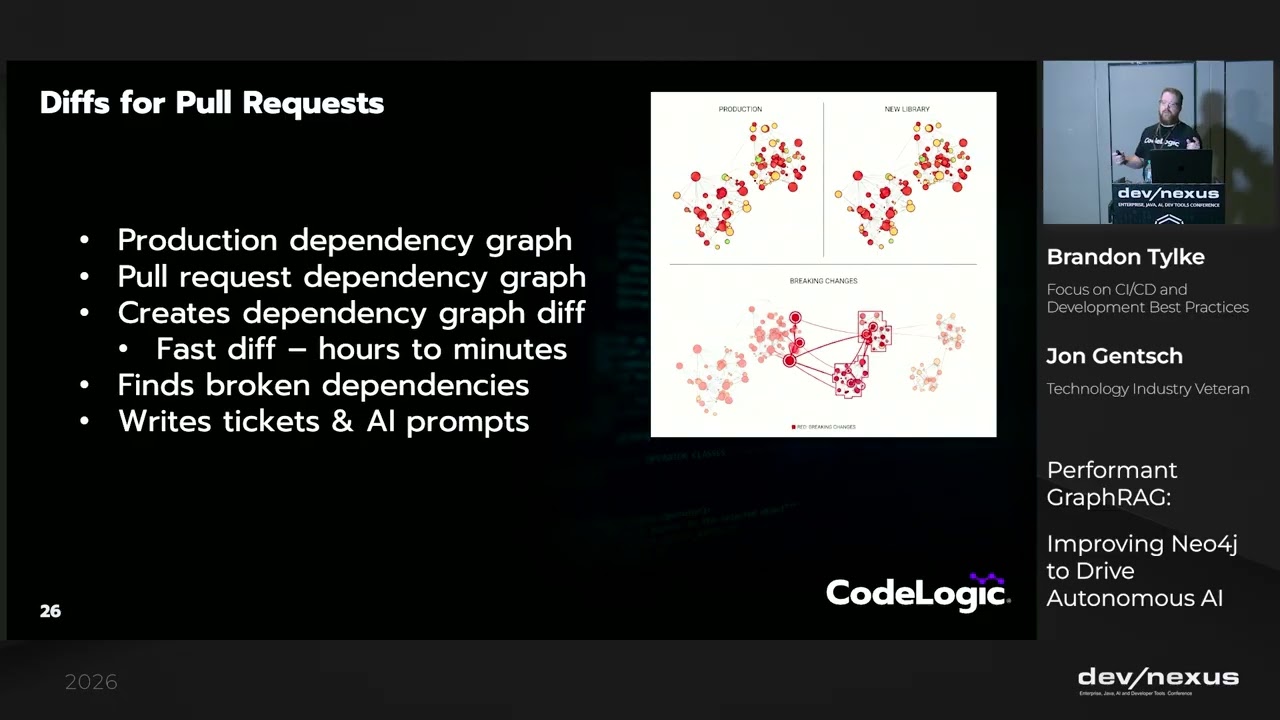Devnexus 2026 - Performant GraphRAG  Improving Neo4j to Drive Autonomous AI ...