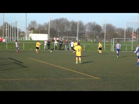 1. FC Magdeburg  9:1  TuS 1860 MD-Neustadt II