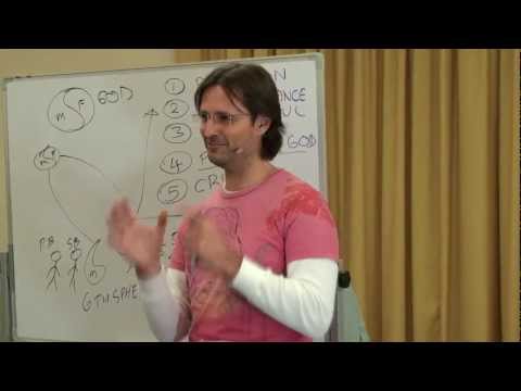 20120617 Relationship With God - Why We Resist God