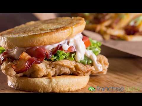 Wayback Burgers International