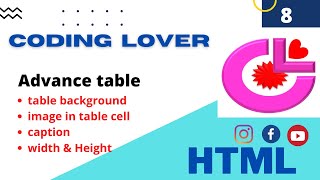 Advance table using html || table background color || image in cell of table | table me image lagaye