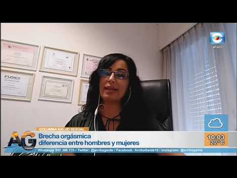 Brecha orgásmica: diferencias en la frecuencia del orgasmo entre varones y mujeres.