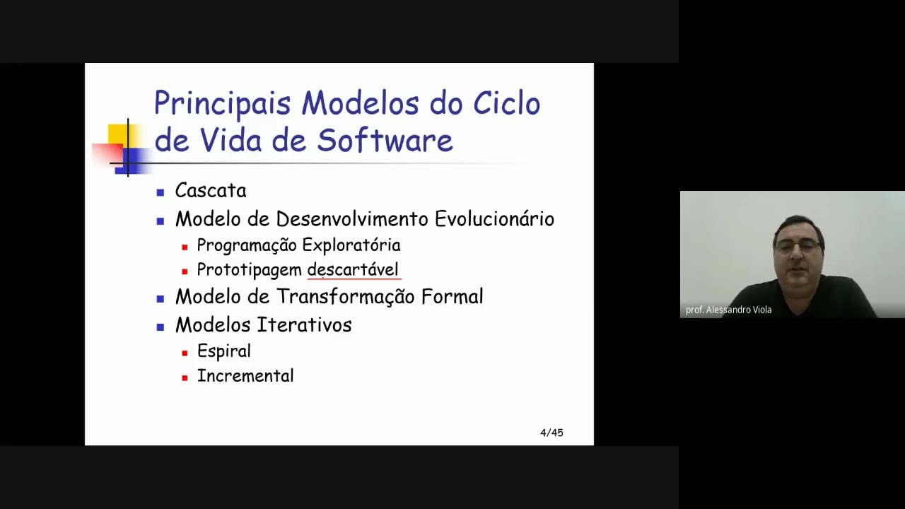 Encontro Virtual -  Engenharia de Software - 19/09/2024