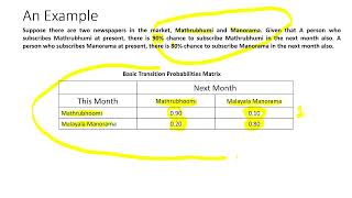 01   Markov Analysis
