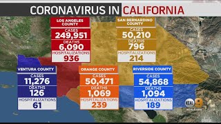 Orange County Reports 281 New COVID-19 Cases, 4 Deaths