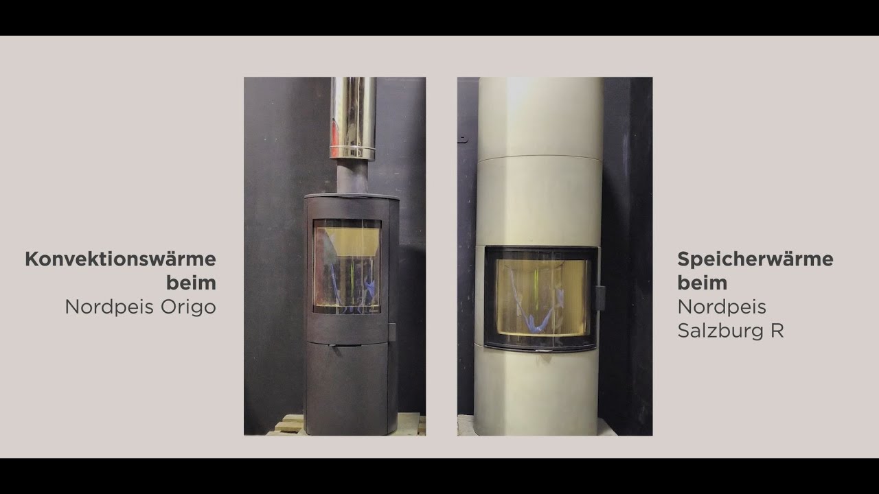 Wärmespeichernden Powerstone™