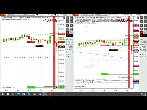$2,350 💰 in the Bag! Unveiling My 🎯 Winning NQ & ES Futures Trading Strategy 📈