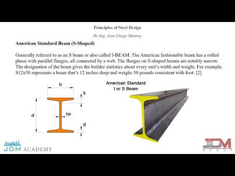 02 02   Steel Design   Types of Structural Steel Shapes