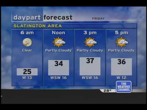 IntelliStar 1 SD - Slatington, PA (2/27/20)