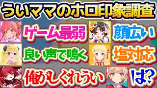【しぐれうい7周年】自身の7周年記念配信でホロメン達に『しぐれういの印象調査』した結果、好き放題言うホロメン達の回答に到底納得がいかないういママまとめw【※ホロライブ切り抜き/しぐれうい】