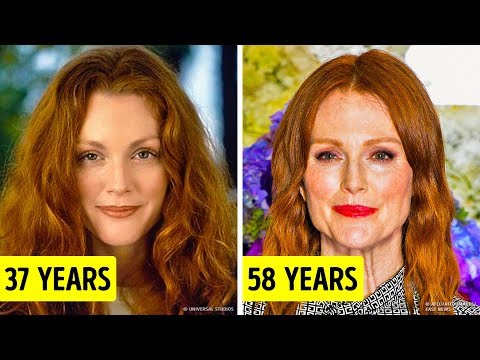 YouTube video about: Has cate blanchett had plastic surgery?