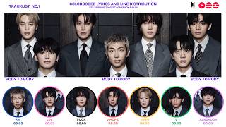 Download lagu BTS - BODY TO BODY Line Distribution ['ARIRANG ALBUM' TRACKLIST NO.1] mp3