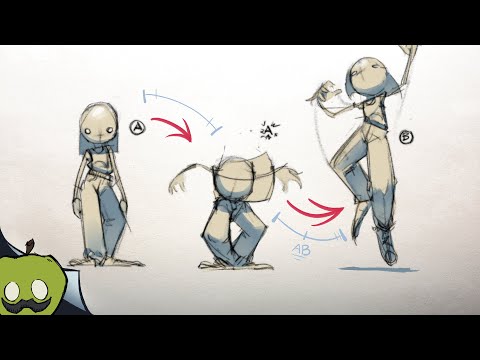 How to Animate ANYTHING - 4 Types of Motion