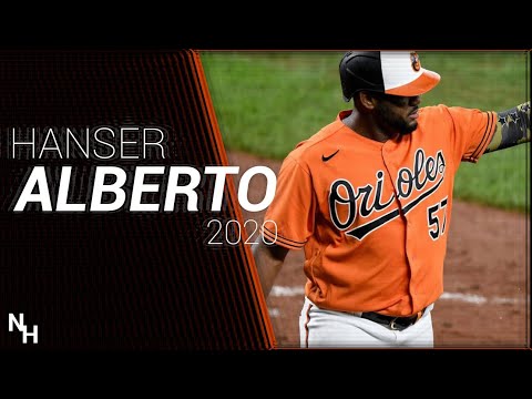 Hanser Alberto 2020 Highlights