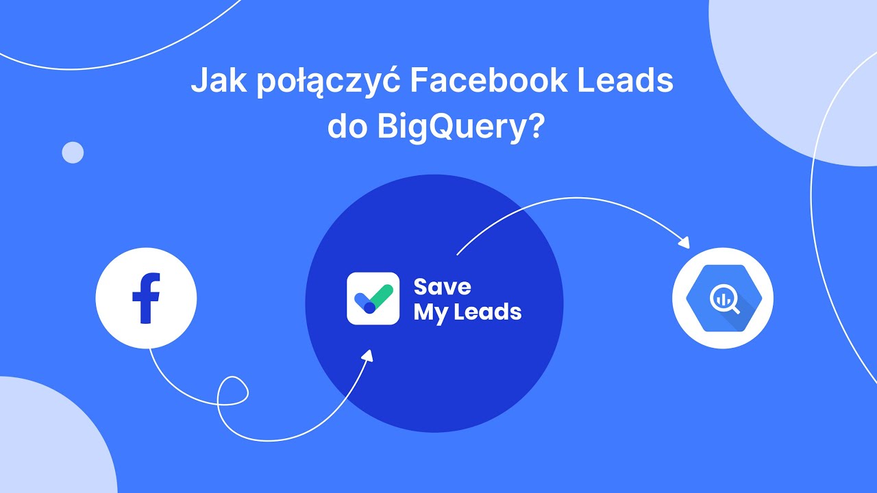Jak podłączyć Facebooka prowadzi reklamy do BigQuery