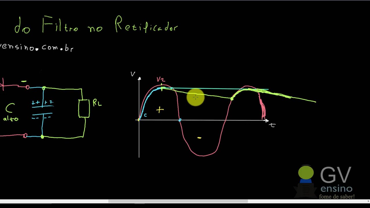 Aula 58 - Capacitor e Carga RL na saída do retificador de meia onda