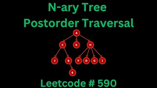 YouTube video 'N-ARY TREE POSTORDER TRAVERSAL | LEETCODE 590 | PYTHON ITERATIVE SOLUTION'