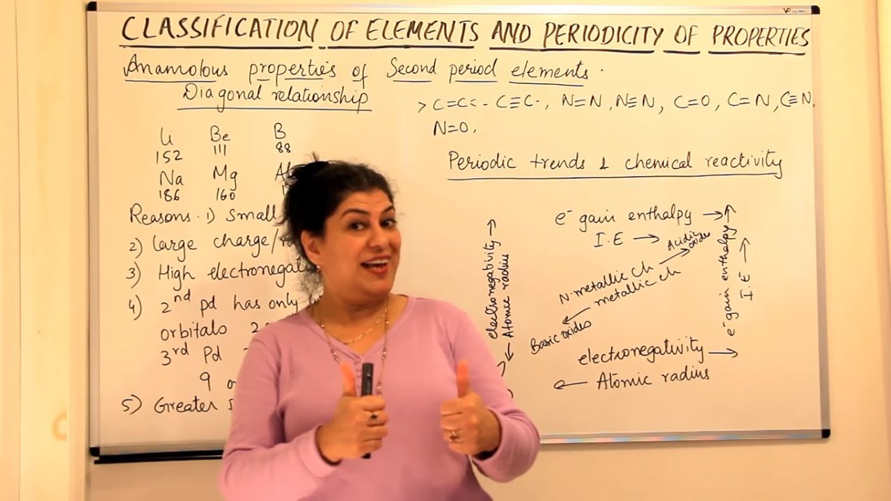XI -3 #18 - Diagonal Relationship of Second Period Elements - Periodic Classification Of Elements