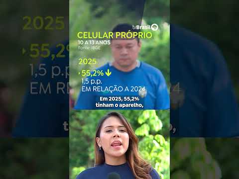 Pesquisa do IBGE aponta que famílias estão adiando a entrega do primeiro aparelho celular aos filhos