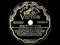 1937 HITS ARCHIVE: Song Of India - Tommy Dorsey