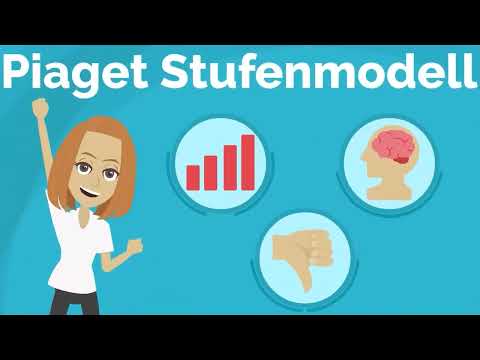 Basiswissen Psychologie: Persönlichkeitsentwicklung - Piaget-Modell