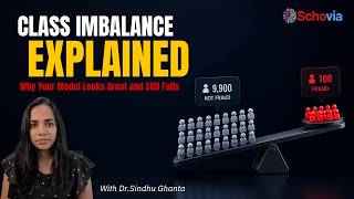 Class Imbalance Explained | Why Your Model Looks Great and Still Fails