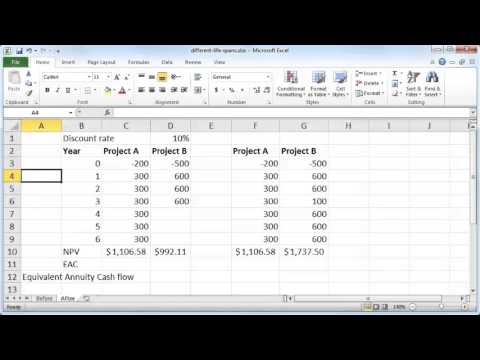 Use NPV to compare projects with different life spans