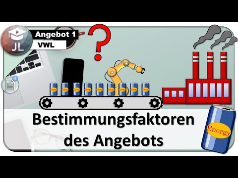 Bestimmungsfaktoren des Angebots [was beeinflusst das Angebotsverhalten?]