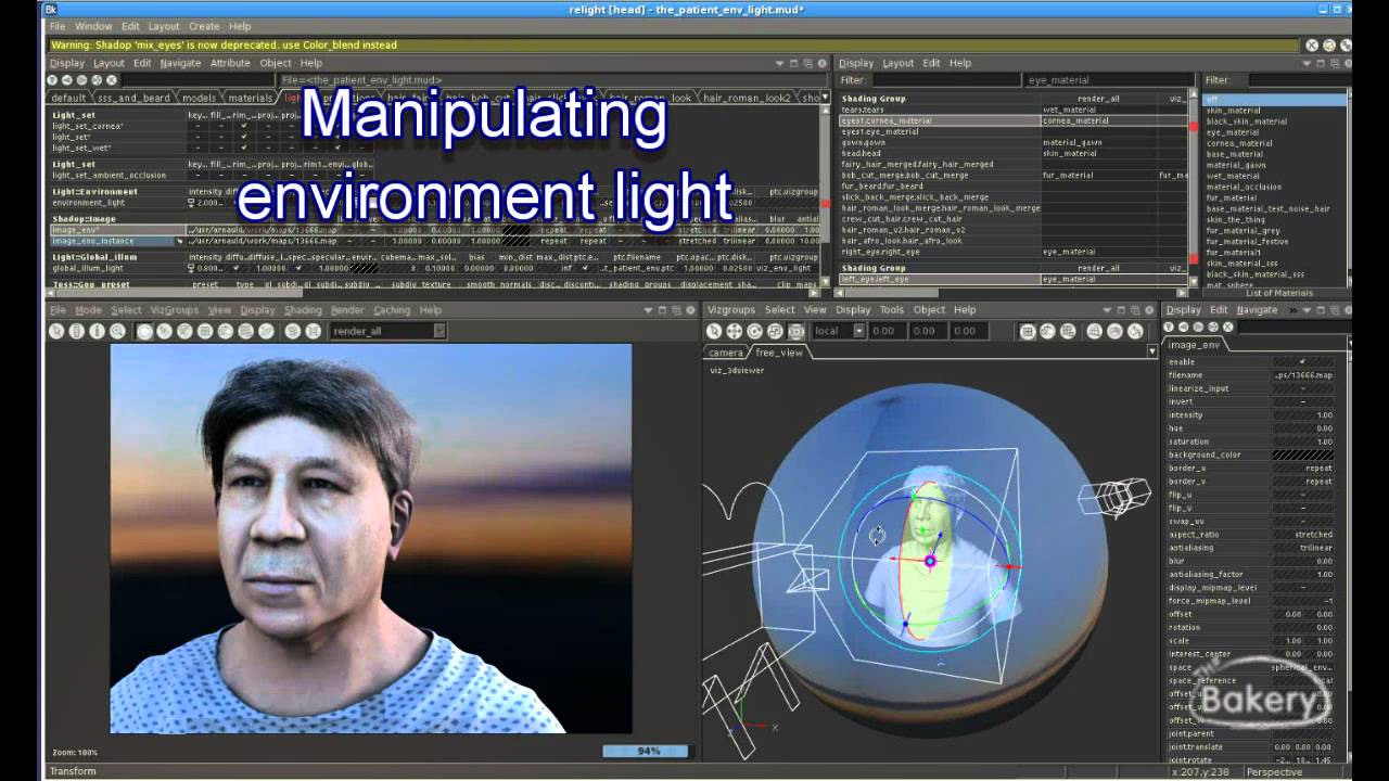 Bakery Relight - Lighting, Shading and Rendering Solution