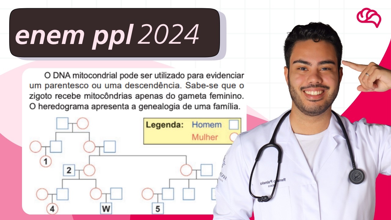 Resolução em Vídeo — Questão 116 ENEM 2024 PPL