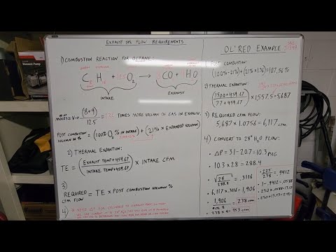 Exhaust Header Size Selection, Exhaust Cam Timing Requirements, and Cylinder Head Port Flow needs!